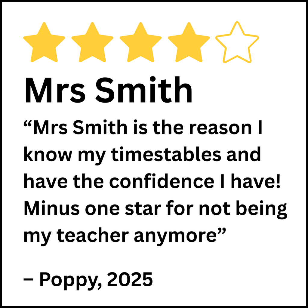 2.5” x 2.5” Square - Personalised Review Magnet