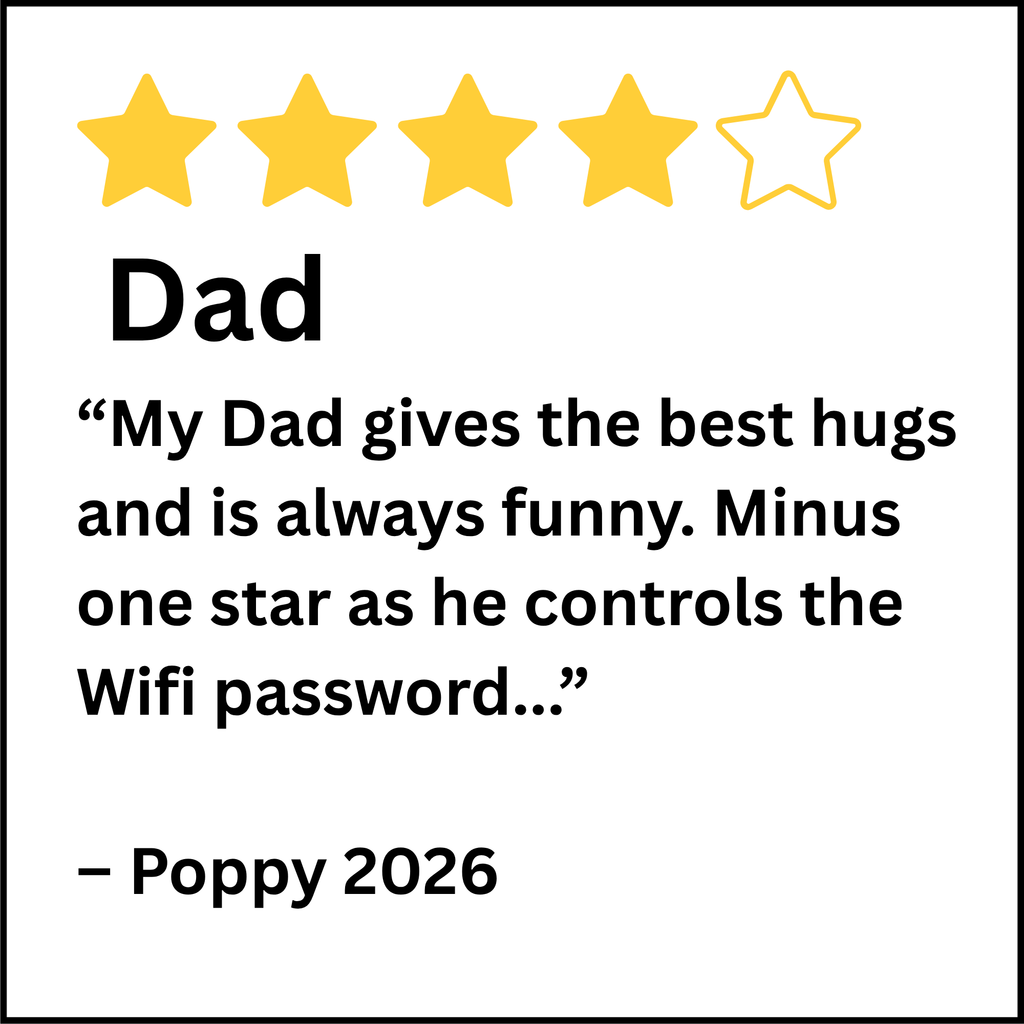 2.5” x 2.5” Square - Personalised Review Magnet