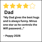 2.5” x 2.5” Square - Personalised Review Magnet