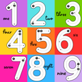 Number formation 2.5x2.5 Magnets